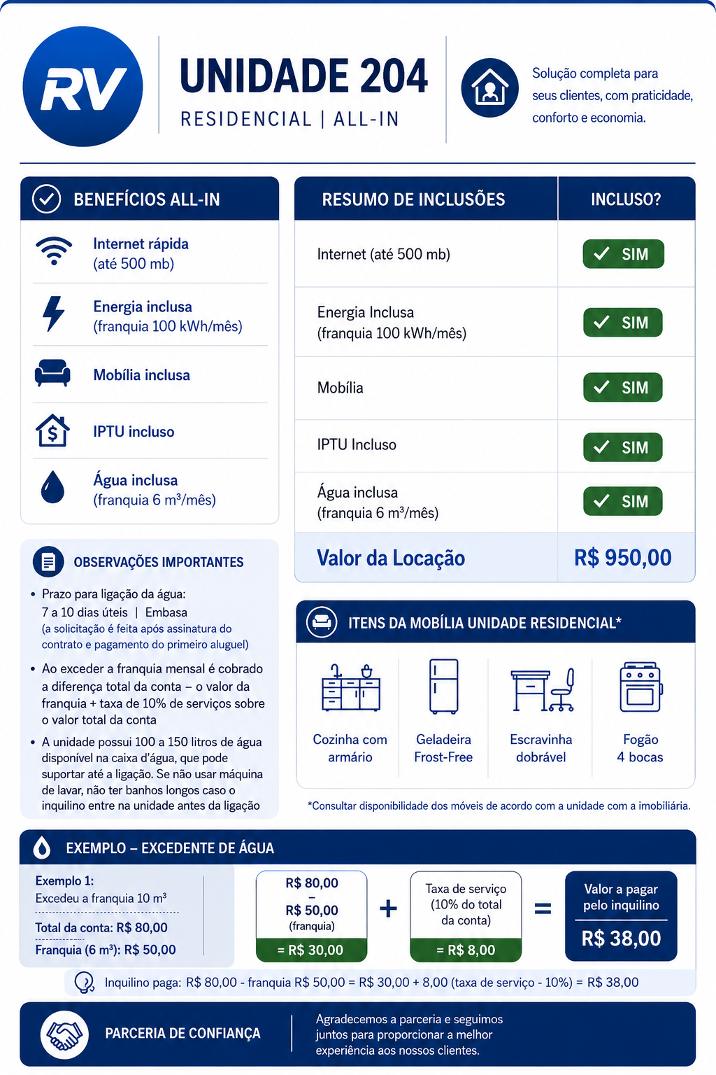 QUITINETE SEMI/MOBILIADA - LOCAÇÃO - EDFÍCIO SMART - CENTRO.